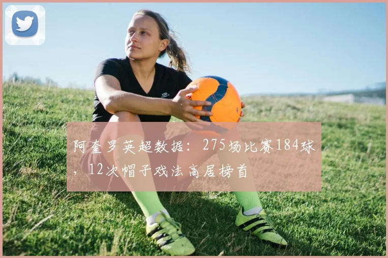 阿奎罗英超数据：275场比赛184球，12次帽子戏法高居榜首