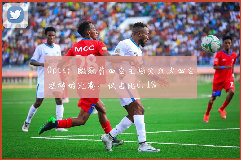 Opta：欧冠首回合主场失利次回合逆转的比赛，仅占比6.1%